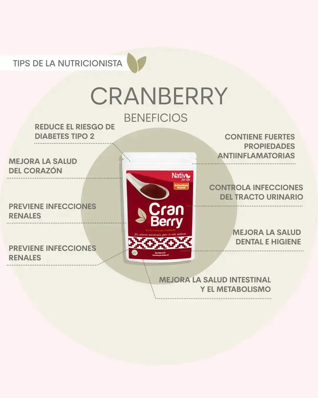 Dúo Cranberry Sachet polvo liofilizado Nativ For Life