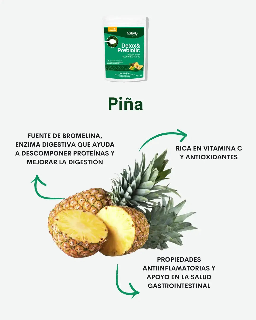 Detox y Prebióticos Nativ For Life