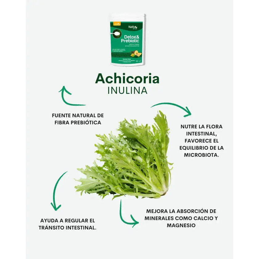 Detox y Prebióticos Nativ For Life