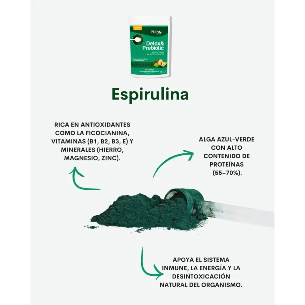 Detox y Prebióticos Nativ For Life