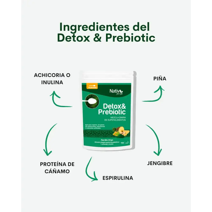 Detox y Prebióticos Nativ For Life