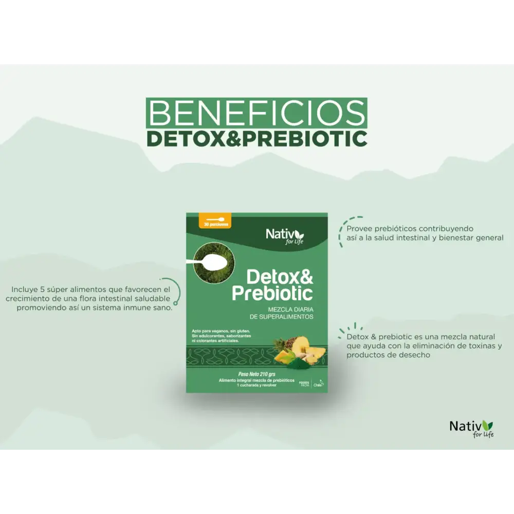Detox y Prebióticos - Nativ For Life