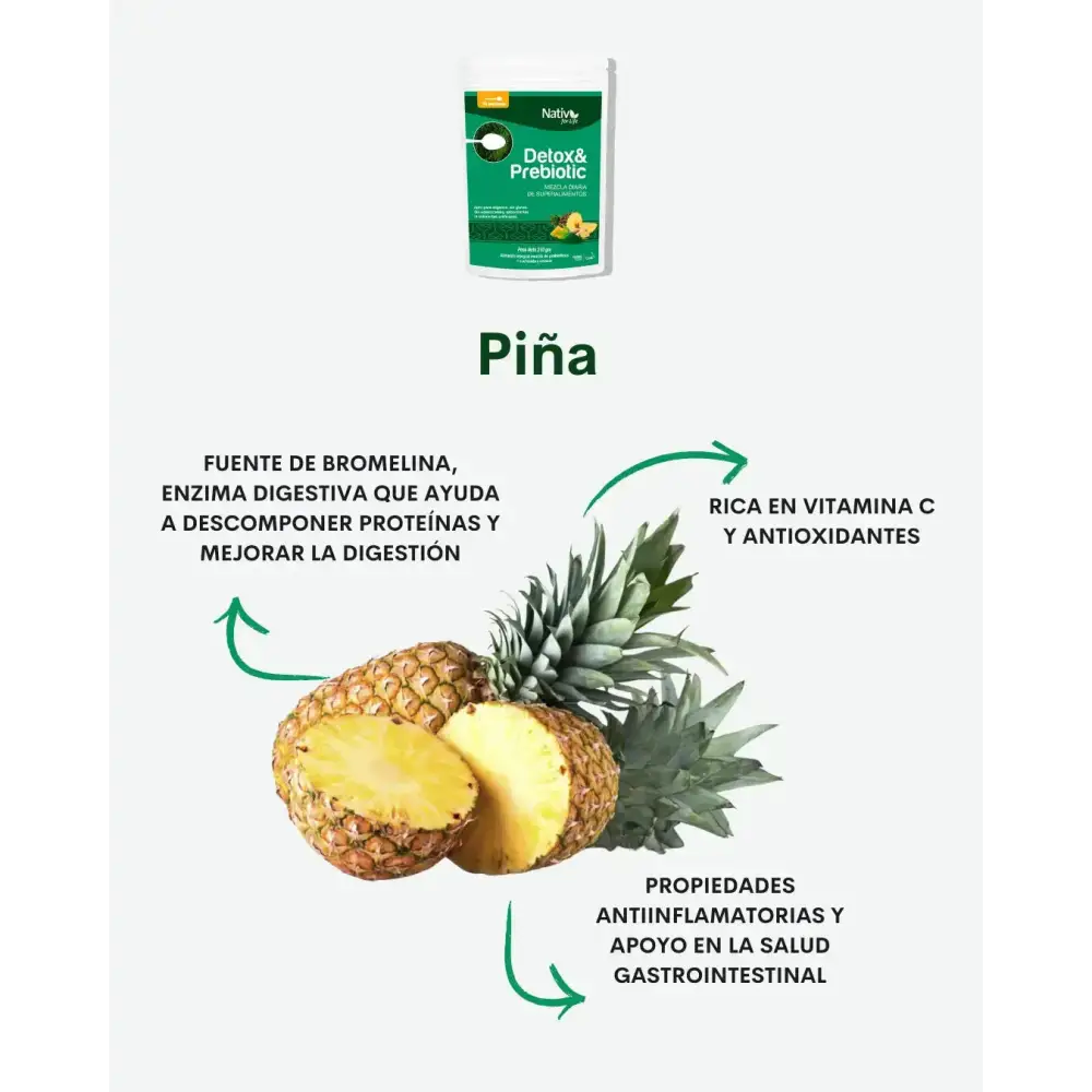Detox y Prebióticos Nativ For Life