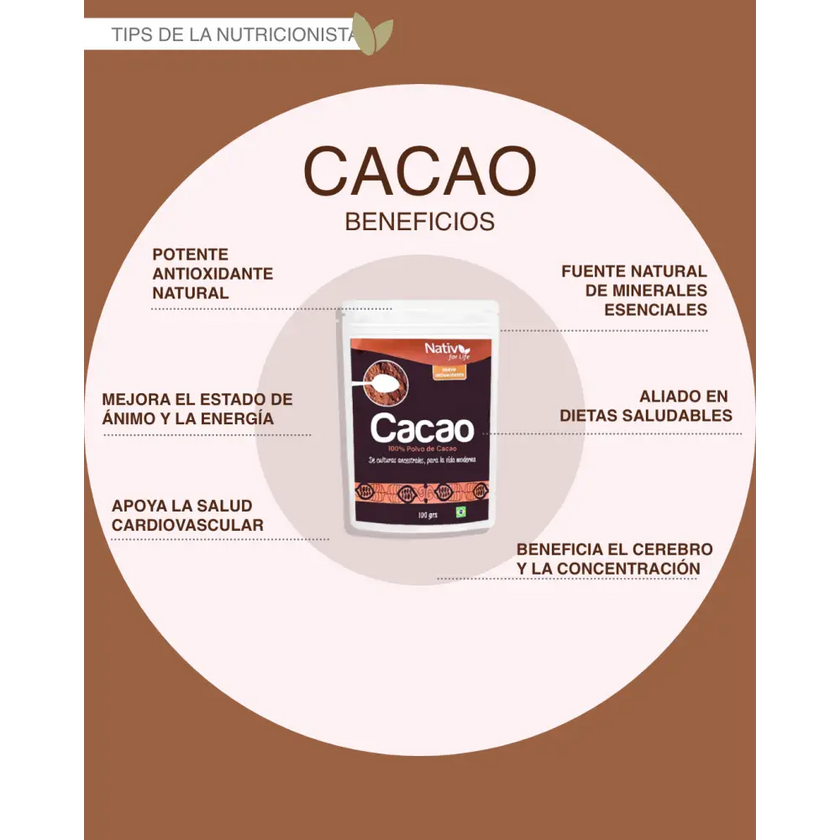 Dúo Energía | Betarraga + Cacao | Preentreno y bienestar - Doy Pack