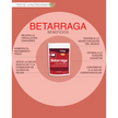 Dúo Energía | Betarraga + Cacao | Preentreno y bienestar - Doy Pack