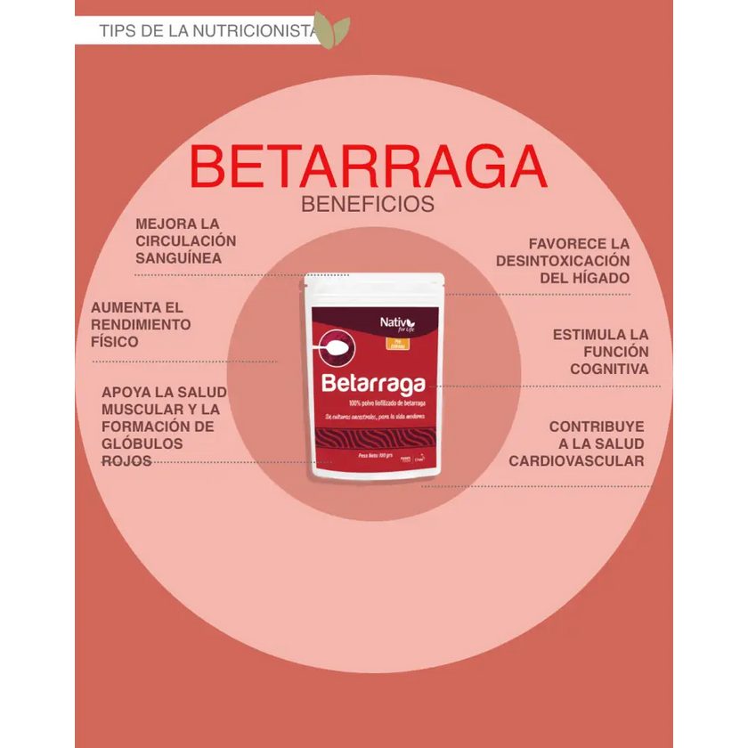 Dúo Energía | Betarraga + Cacao | Preentreno y bienestar - Doy Pack