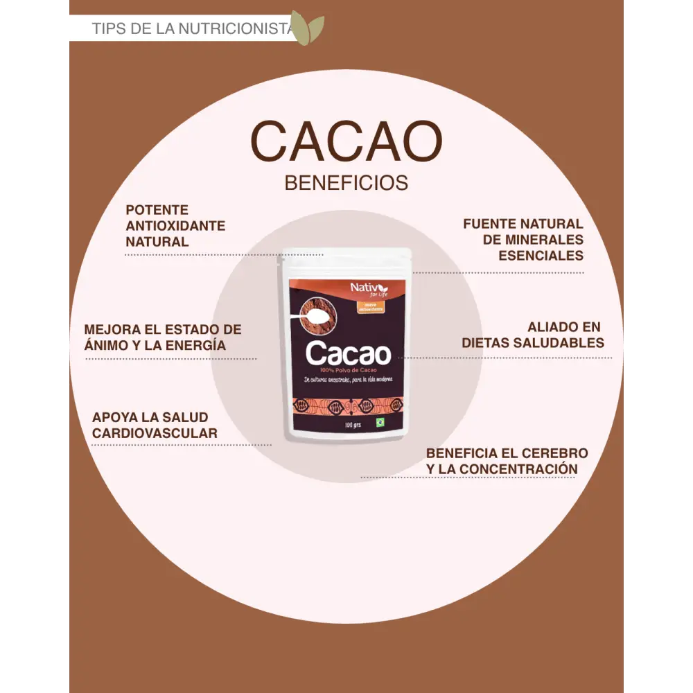 Dúo Enfoque y Bienestar | Cacao + Arándano - Doy Pack